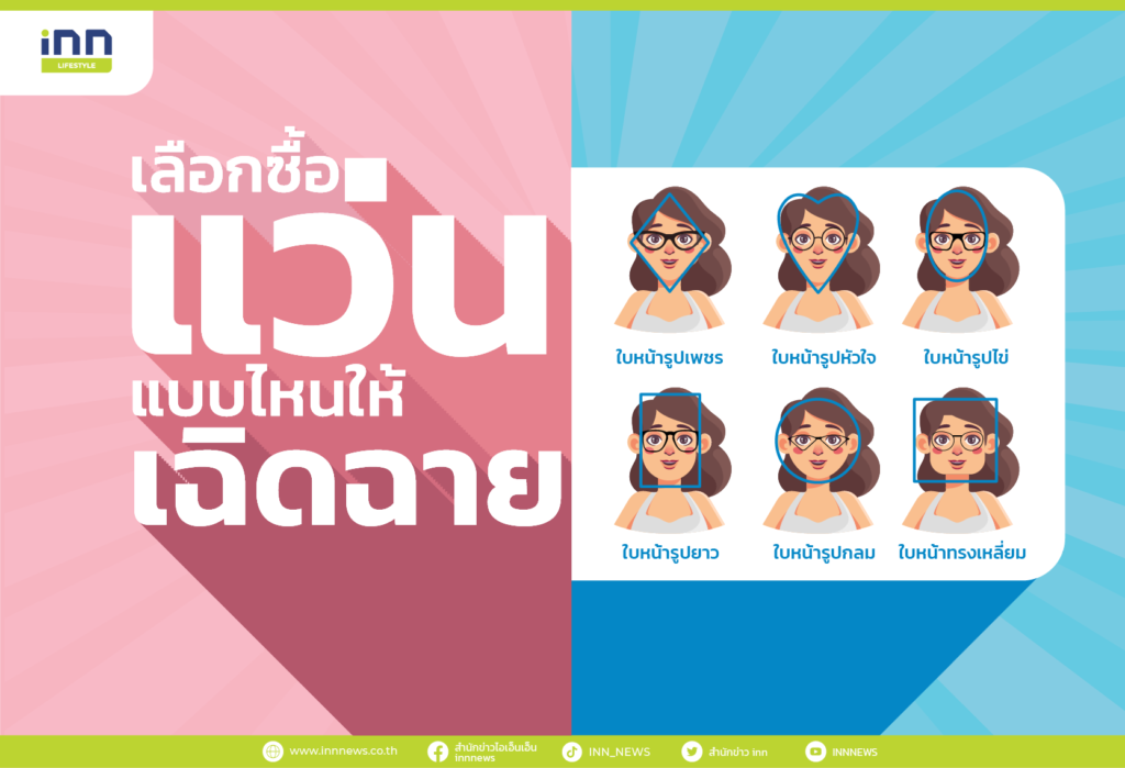 ซื้อแว่น