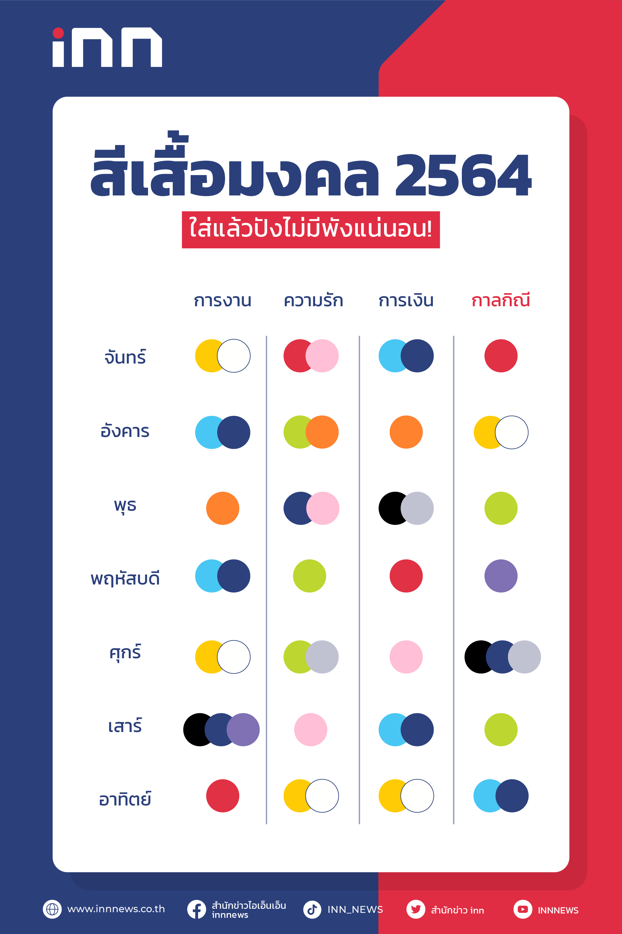 ตารางสีเสื้อผ้าประจำวัน