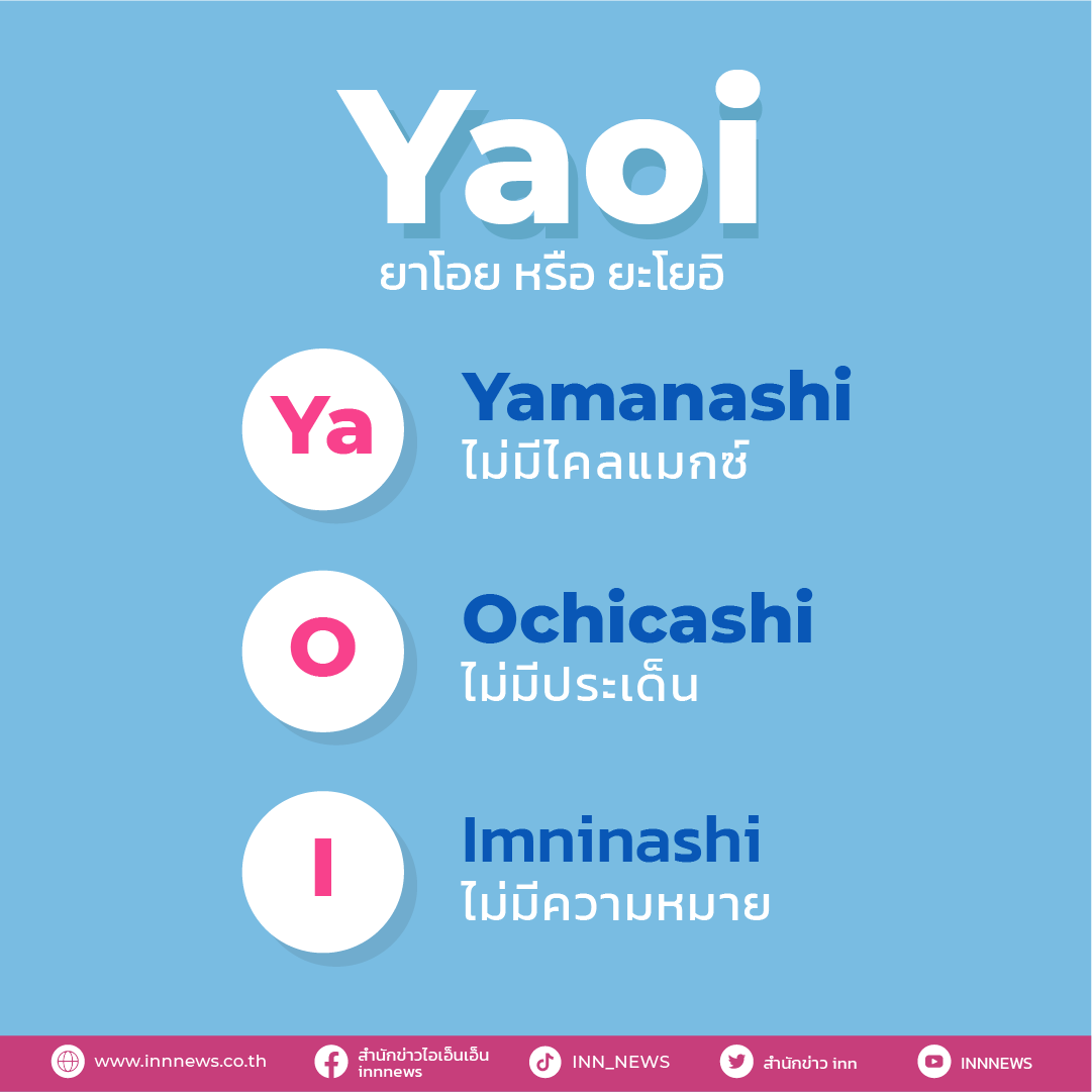 ความหมายของ Y ต้นกำเนิด ซี่รีย์ ซี่รีย์ Y