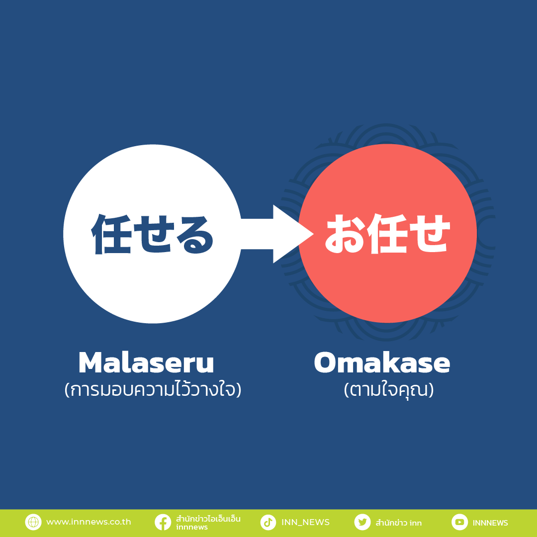 ที่มาของคำว่า โอมากาเสะ 