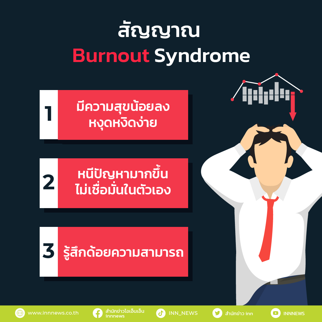 ข้อสังเกต Burnout Syndrome