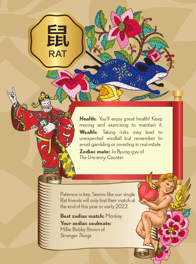 Netflix เปิดคำทำนายดวงตามปีนักษัตร 