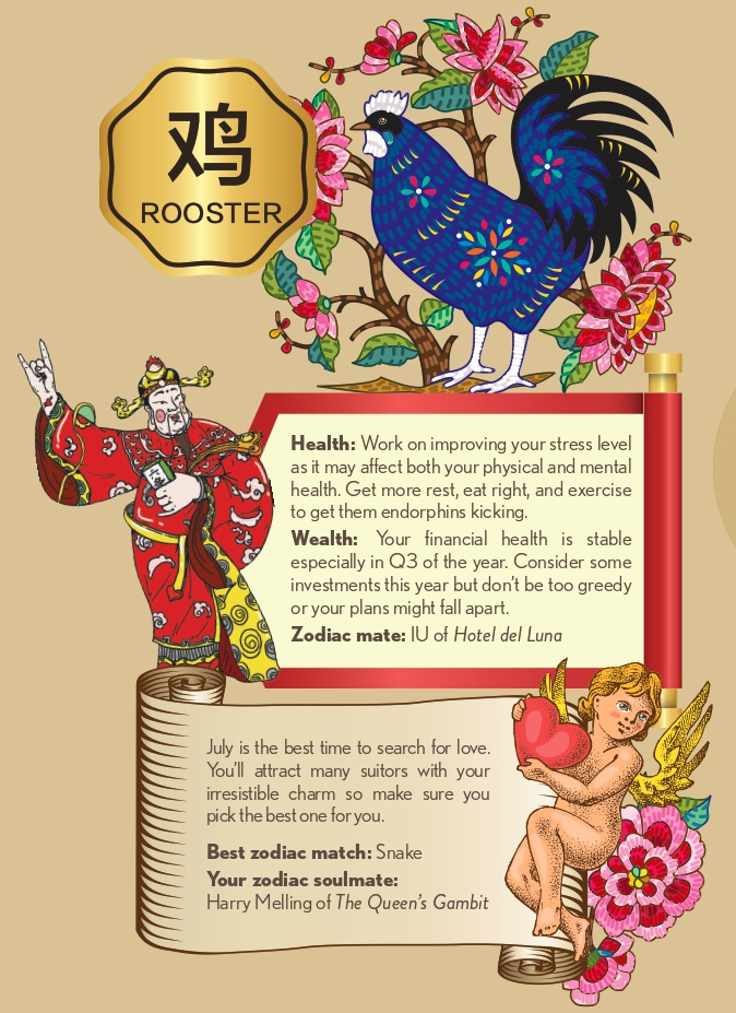 Netflix เปิดคำทำนายดวงตามปีนักษัตร 