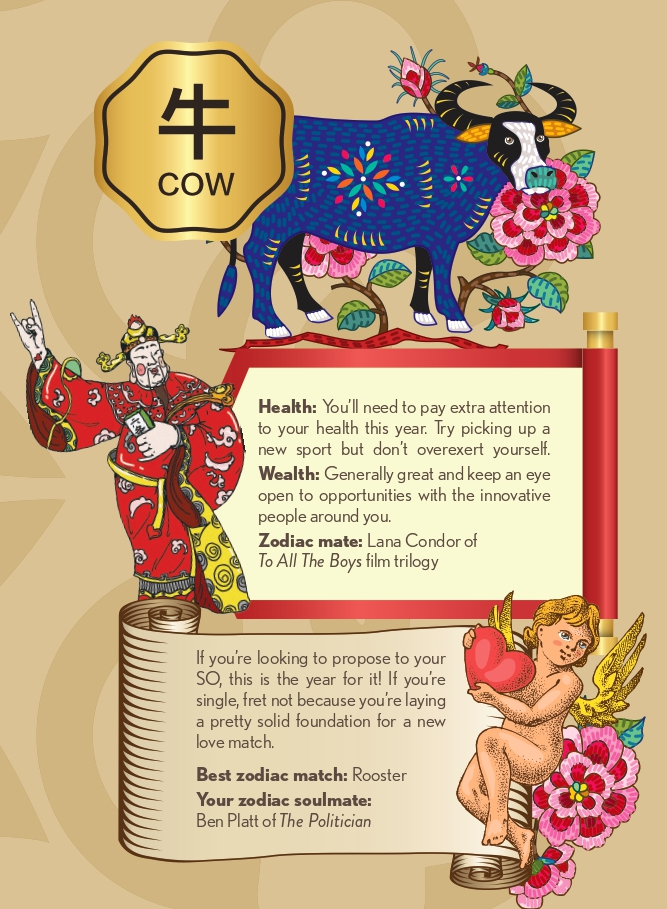 Netflix เปิดคำทำนายดวงตามปีนักษัตร 