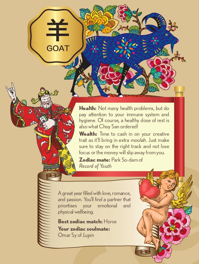 Netflix เปิดคำทำนายดวงตามปีนักษัตร 