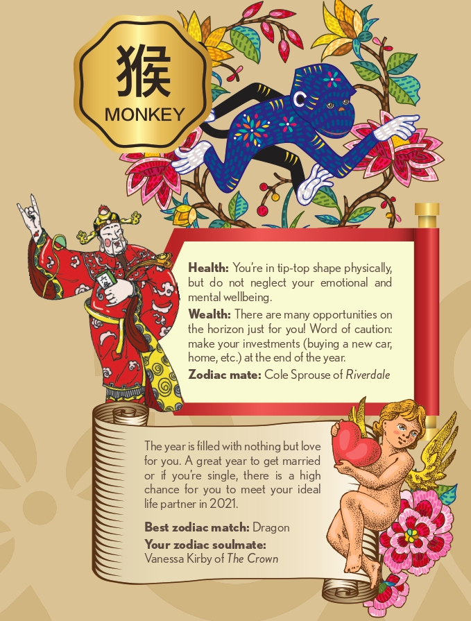 Netflix เปิดคำทำนายดวงตามปีนักษัตร 