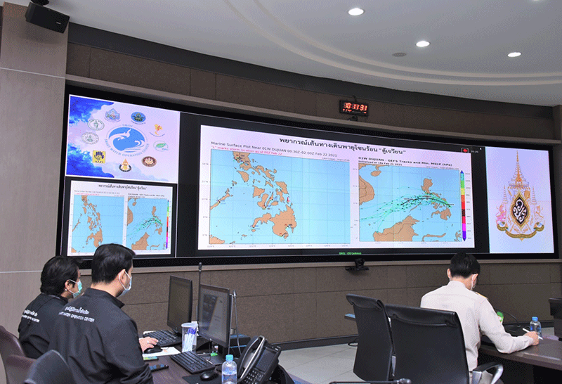 แผนรับมือ