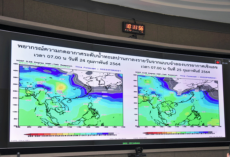 สถานการณ์น้ำ