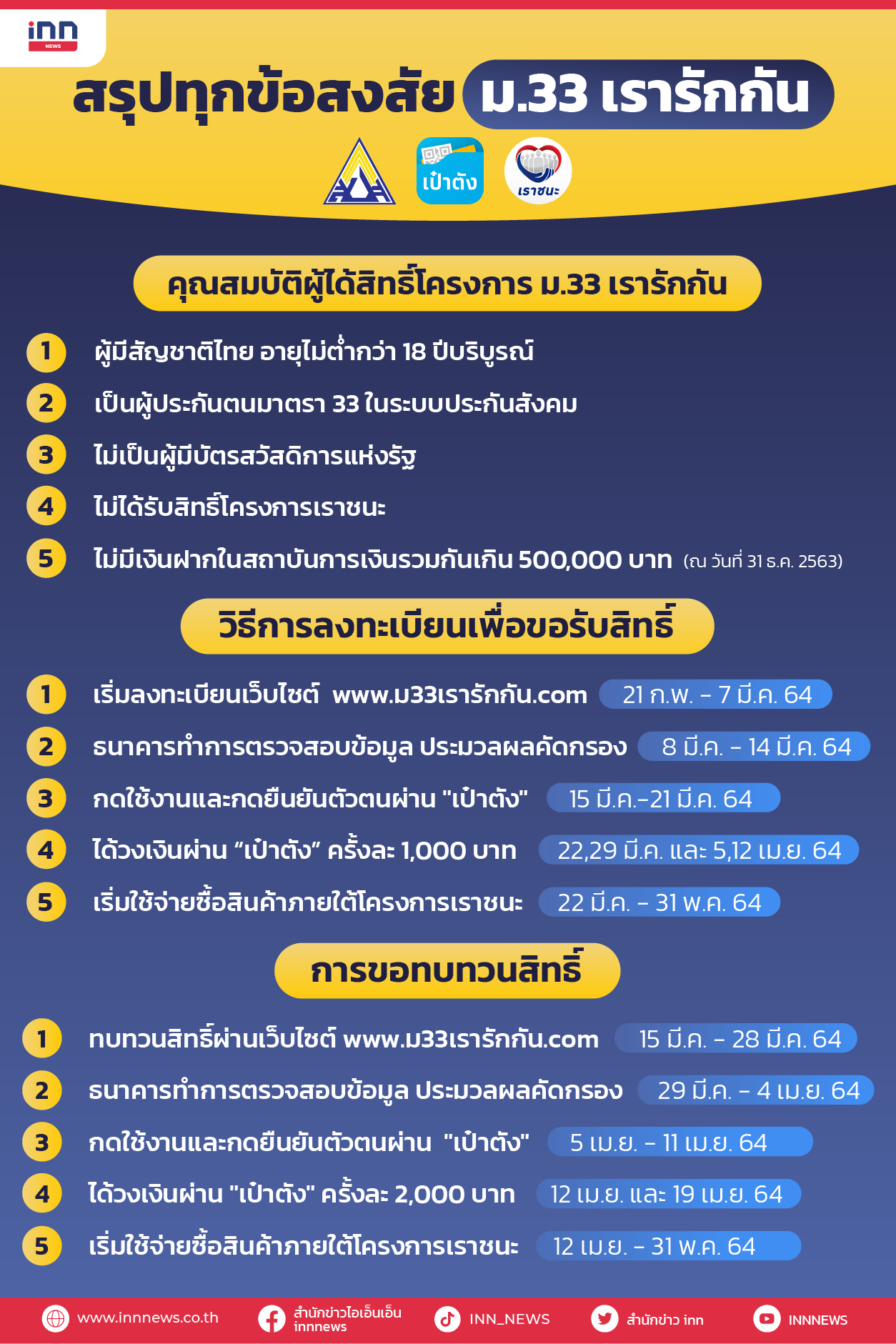 ม.33 เรารักกัน