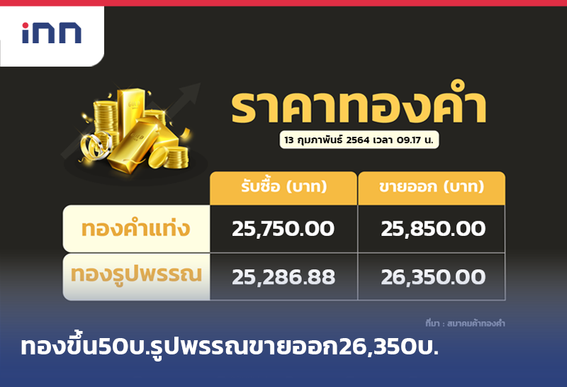 เกาะสถานการณ์ 10.30 น.