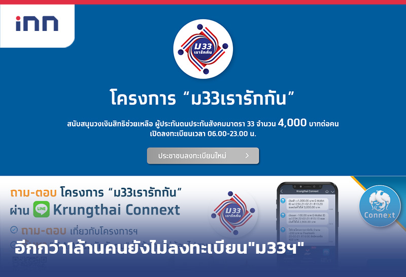 ข่าวต้นชั่วโมง 15.00 น. อีกกว่า1ล้านคนยังไม่ลงทะเบียน"ม33เรารักกัน"