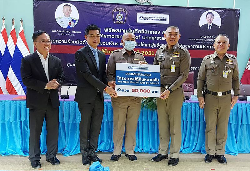 ประกาศสืบจับ The Most Wanted 2021