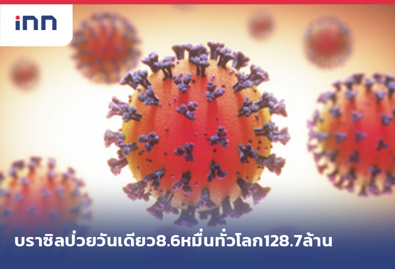 ข่าวต้นชั่วโมง 10.00 น. บราซิล ป่วยพุ่งวันเดียว8.6หมื่นทั่วโลก128.7ล้าน