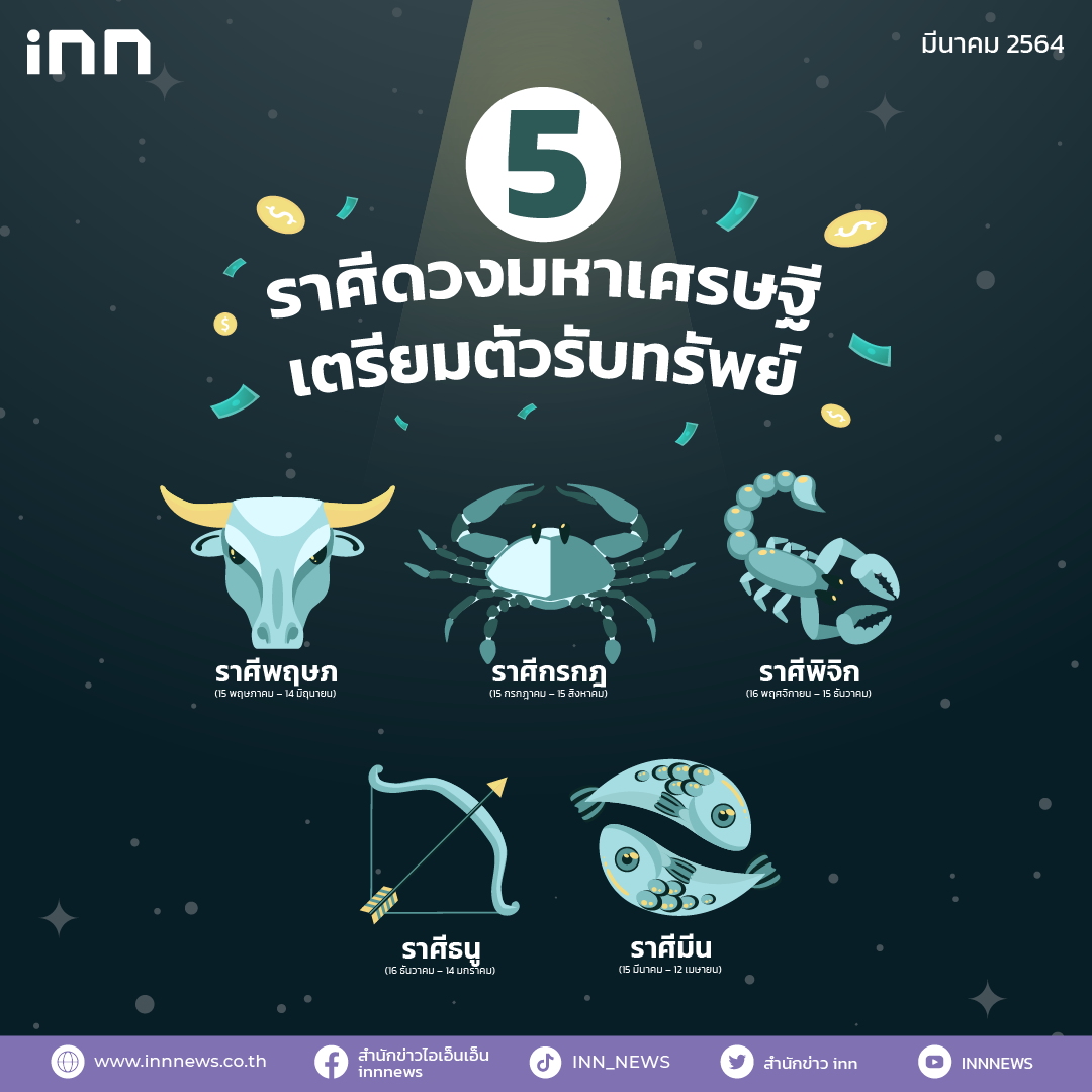5 ราศีที่มีดวงมหาเศรษฐี เตรียมตัวรับทรัพย์