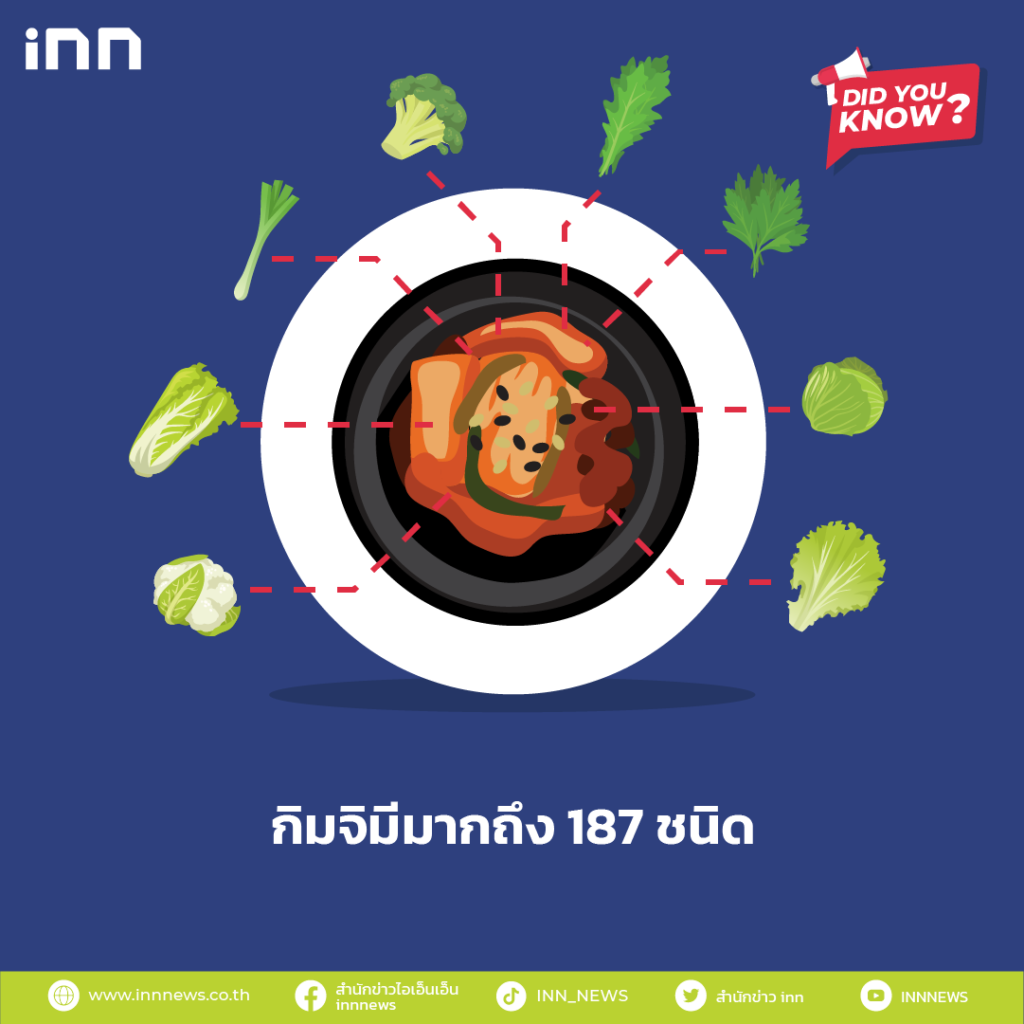 กิมจิมีมากถึง 187 ชนิด