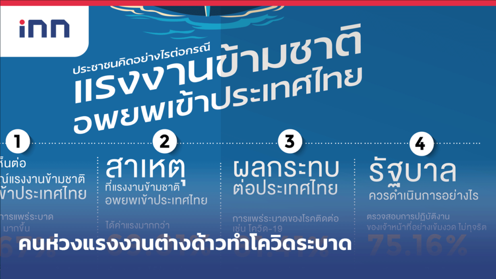 สวนดุสิตโพล ข่าว9