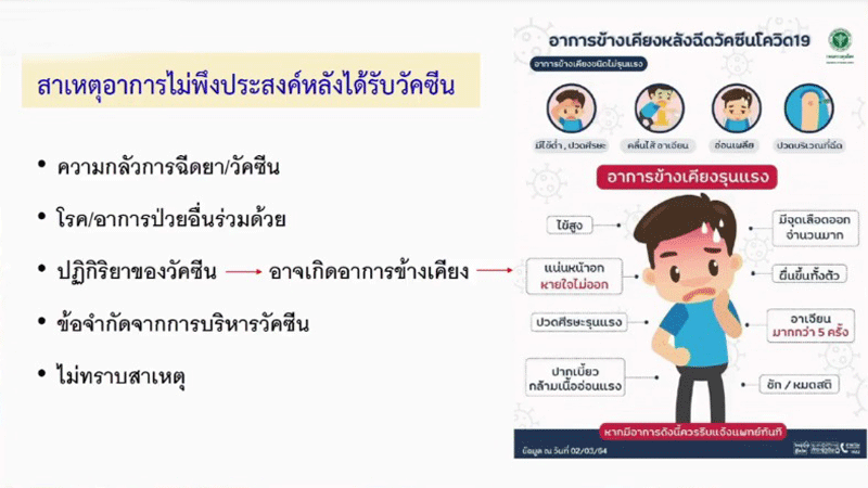 ผลข้างเคียงวัคซีน