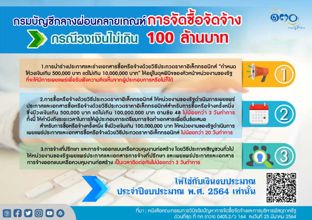 บัญชีกลางผ่อนคลายเกณฑ์จัดซื้อจัดจ้างภาครัฐ