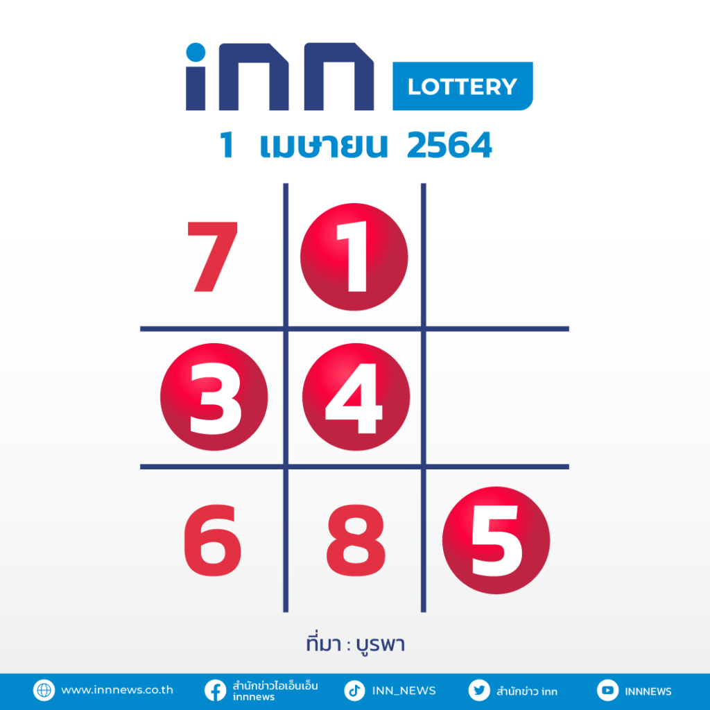 เลขดังงวดวันที่1 เมษายน 2564