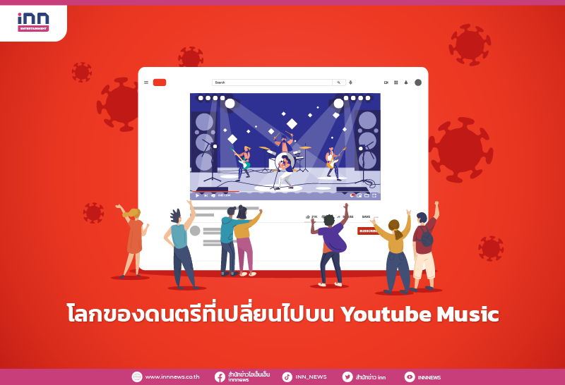 โลกของดนตรีที่เปลี่ยนไปบน Youtube Music