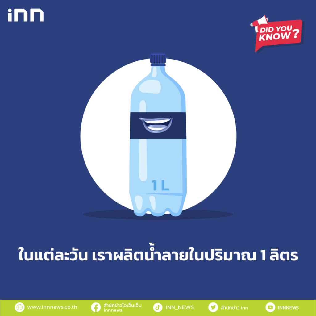 ในแต่ละวัน เราผลิตน้ำลายในปริมาณ 1 ลิตร