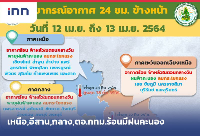 ข่าวต้นชั่วโมง 08.00 น.