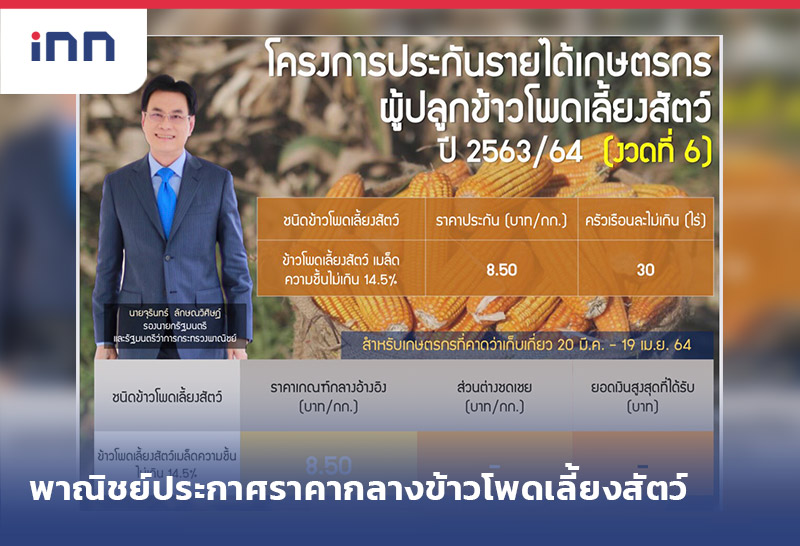 เกาะสถานการณ์ 18.30 น. พาณิชย์ประกาศราคากลาง ข้าวโพดเลี้ยงสัตว์