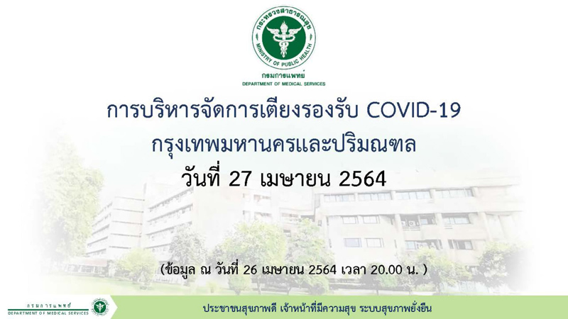 เตียงผู้ป่วย โควิด 