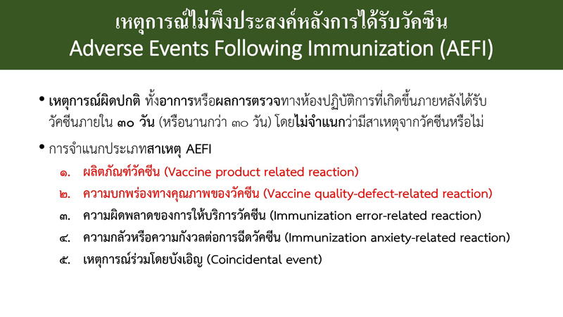 เฝ้าระวังหลังฉีดวัคซีน โควิด