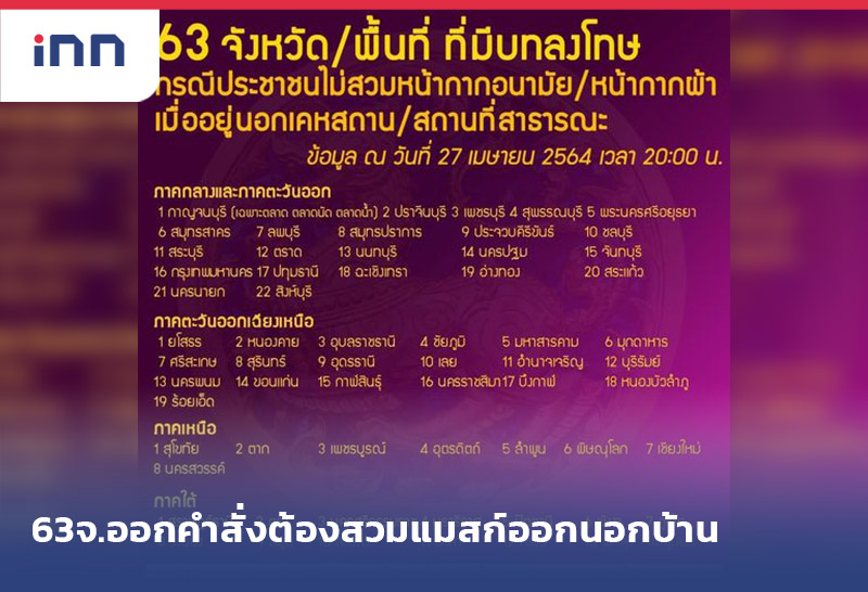 เกาะสถานการณ์ 10.30 น. 63จังหวัดออกคำสั่งแล้วต้องสวมแมสก์ออกนอกบ้าน