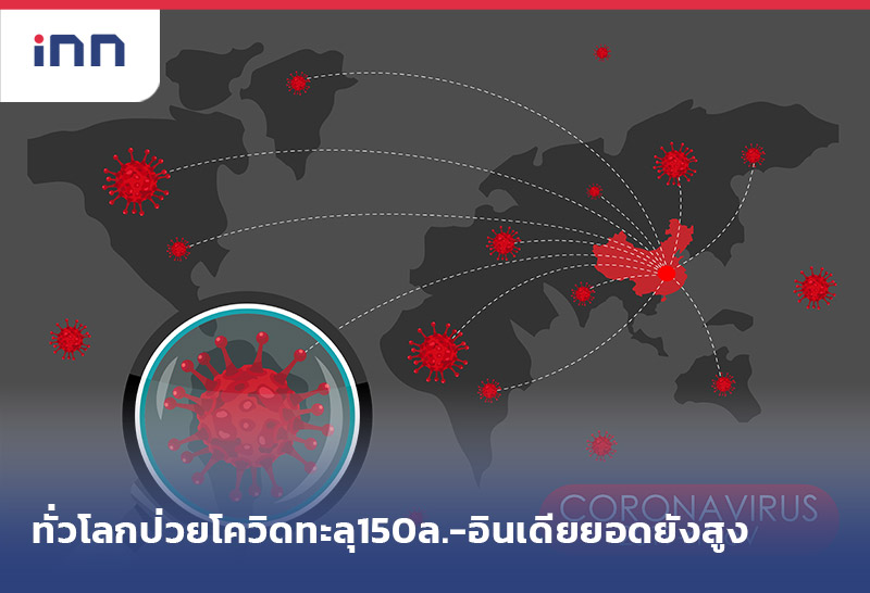 ข่าวต้นชั่วโมง 08.00 น. ทั่วโลกป่วยโควิด ทะลุ150ล้านคนอินเดียยอดยังสูง