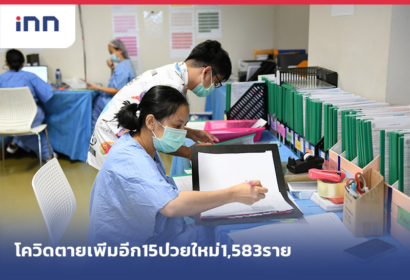 ข่าวต้นชั่วโมง 10.00 น. โควิดตายเพิ่มอีก15 ป่วยใหม่1,583ราย