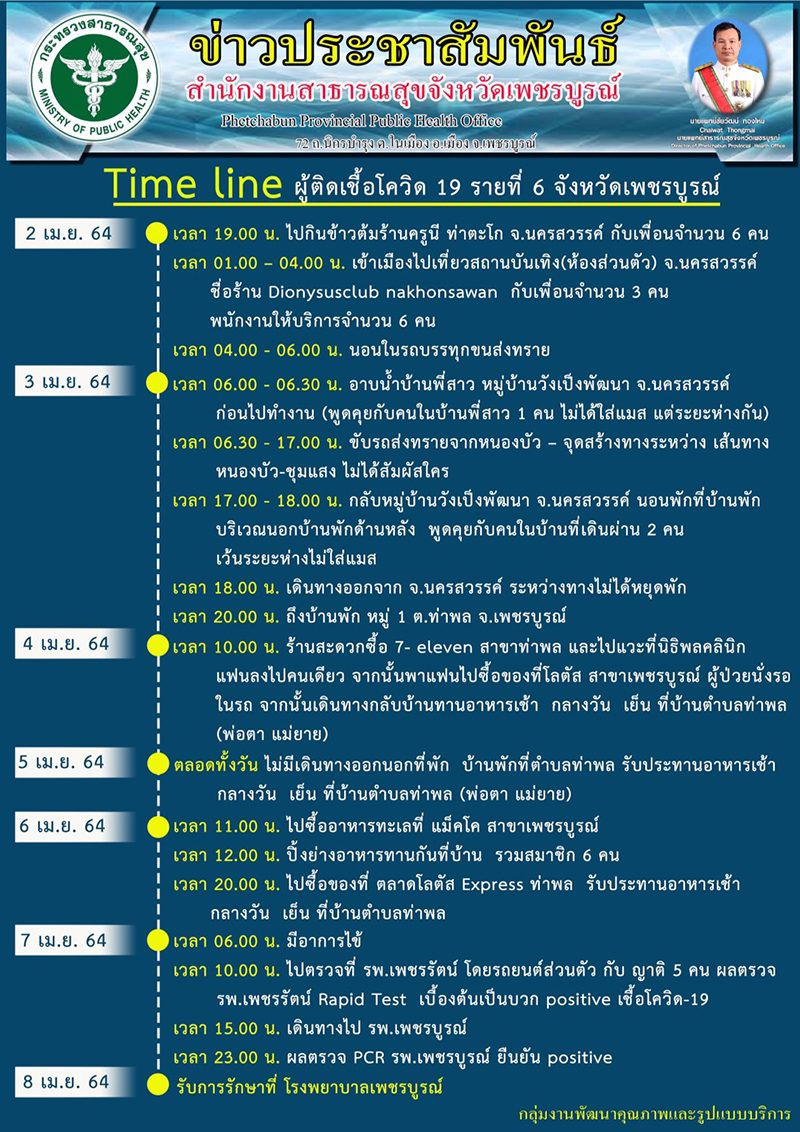 This image is not belong to us