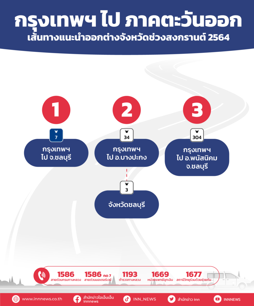 กรุงเทพไปภาคตะวันออก