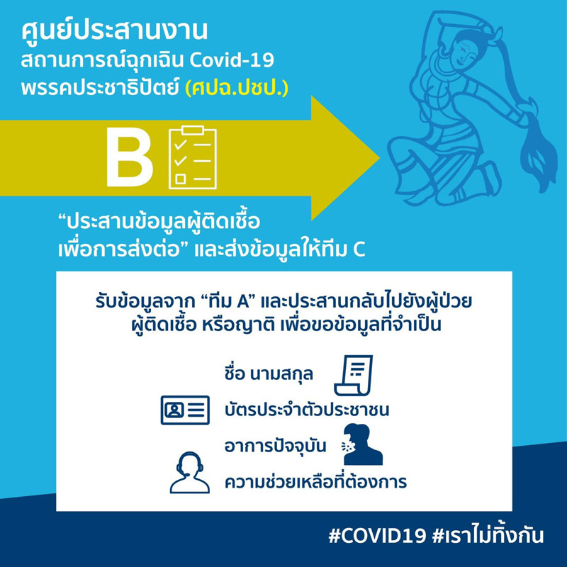 ประชาธิปัตย์ เปิดศูนย์ช่วยโควิด--B