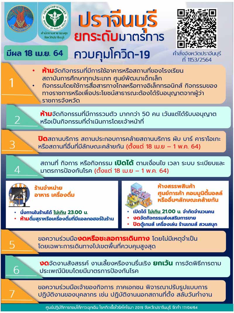 ปราจีน--โควิด19