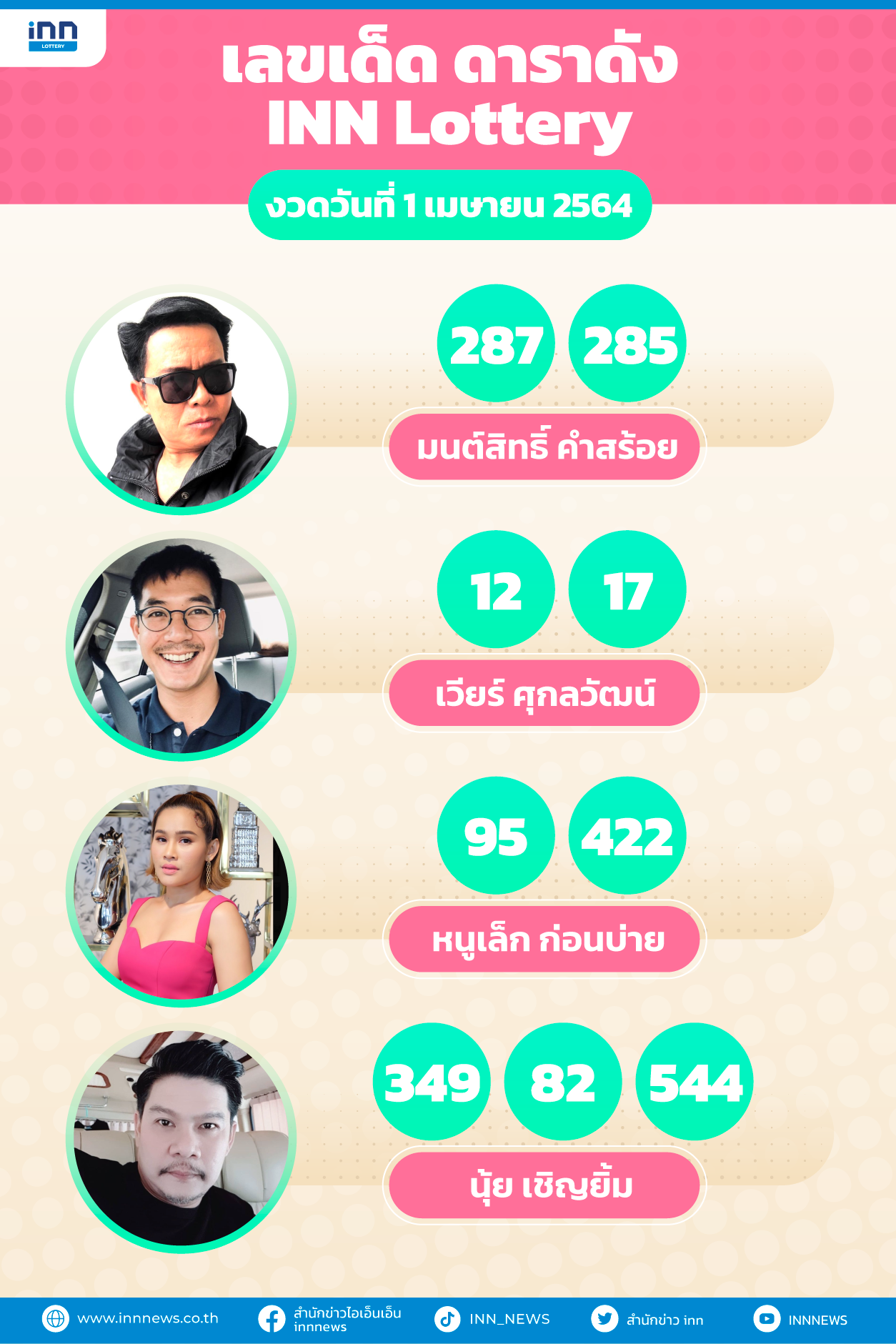 รวมเลขดาราดัง งวดวันที่ 1 เมษายน 2564