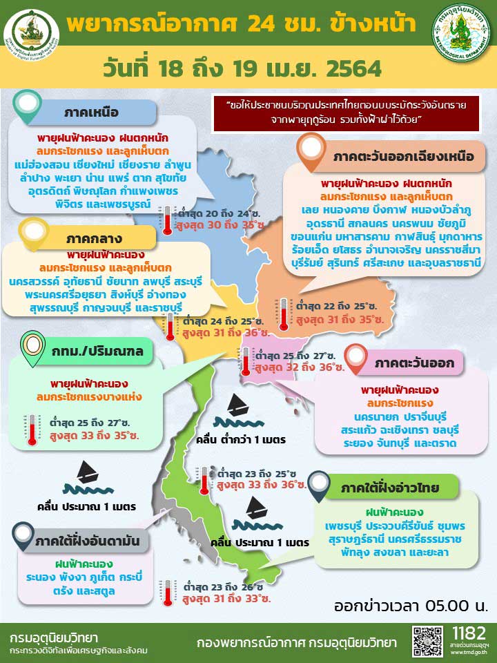 กรมอุตุ-18-4-64-1