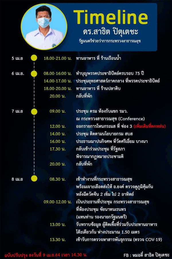 เปิดไทม์ไลน์! "สาธิต"เป็นผู้สัมผัสเสี่ยงสูง