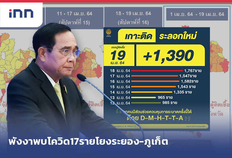 โควิด 3 ไว เก่ง ทน กว่าลุง