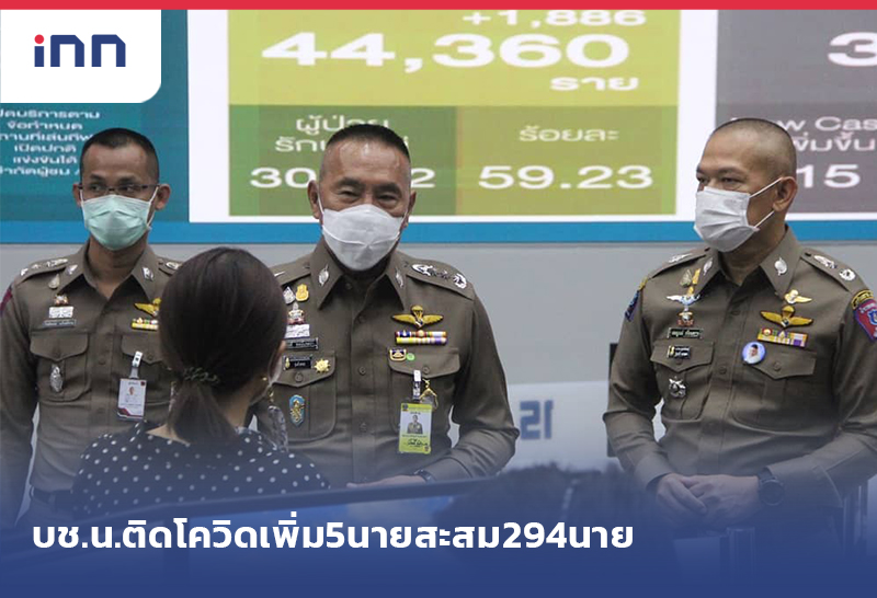 เกาะสถานการณ์ 14.30 น. ตำรวจนครบาล ติดโควิดเพิ่ม5นายสะสม294นาย