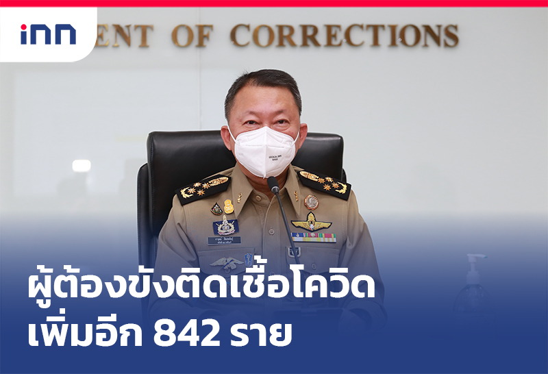 ข่าวต้นชั่วโมง 16.00 น. ผู้ต้องขัง ติดเชื้อโควิดรายใหม่อีก842ราย