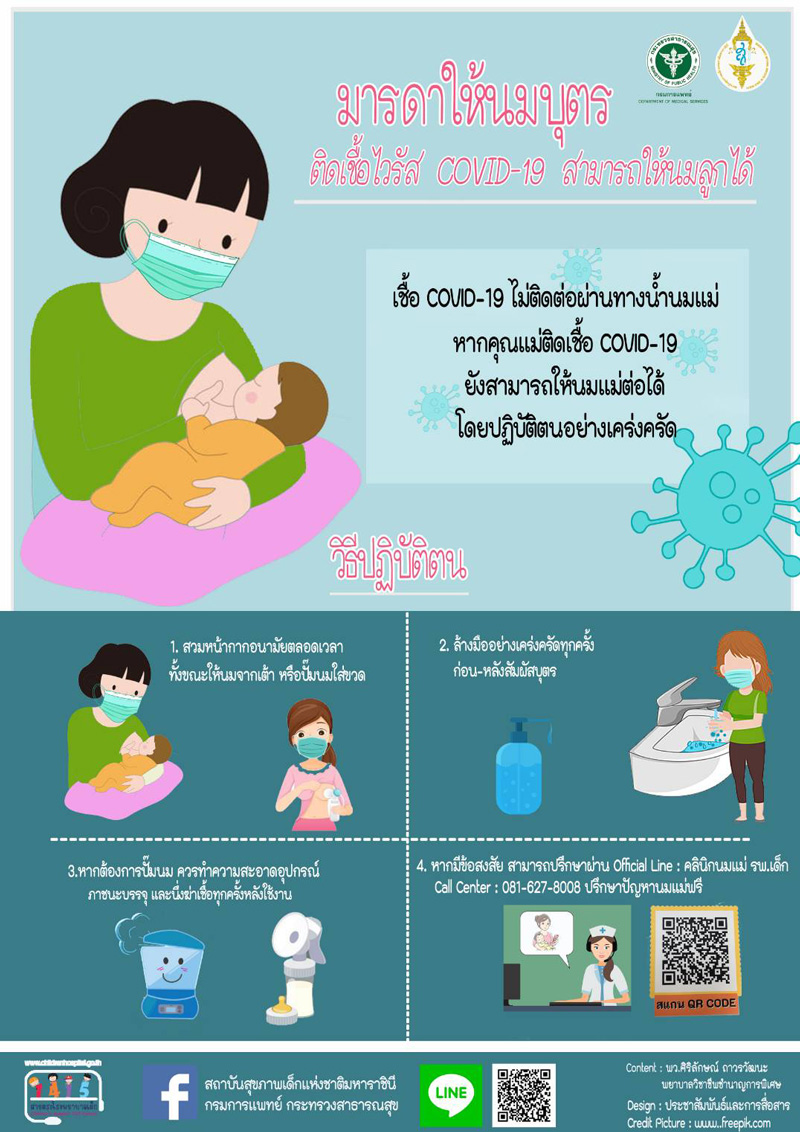 แพทย์ยัน มารดาให้นมบุตร ติดเชื้อไวรัสโควิด-19 สามารถให้นมได้ปกติ