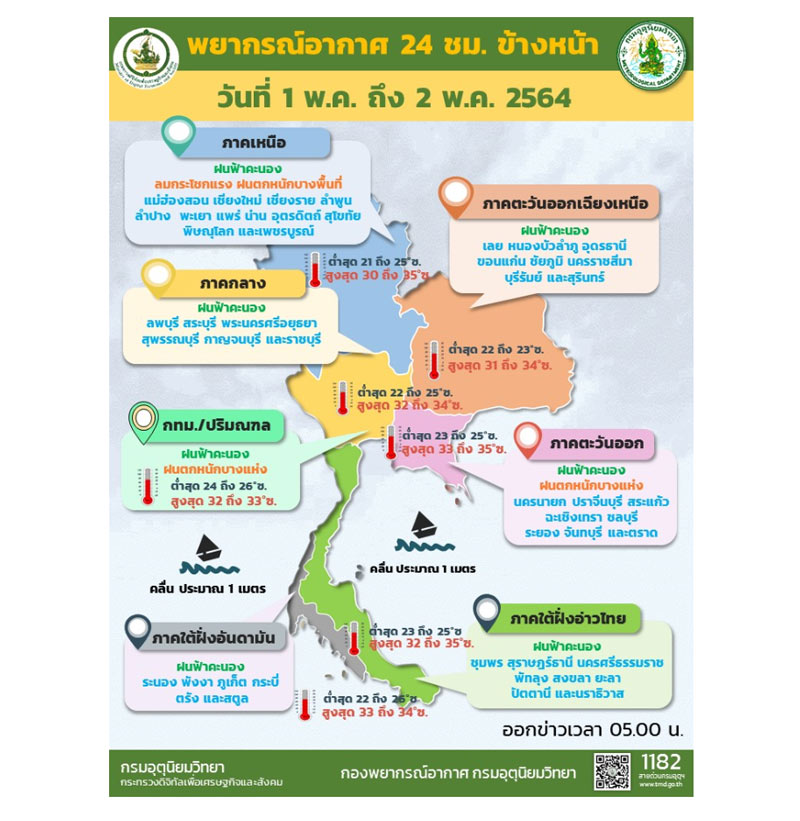กรมอุตุ-1-5-64--2