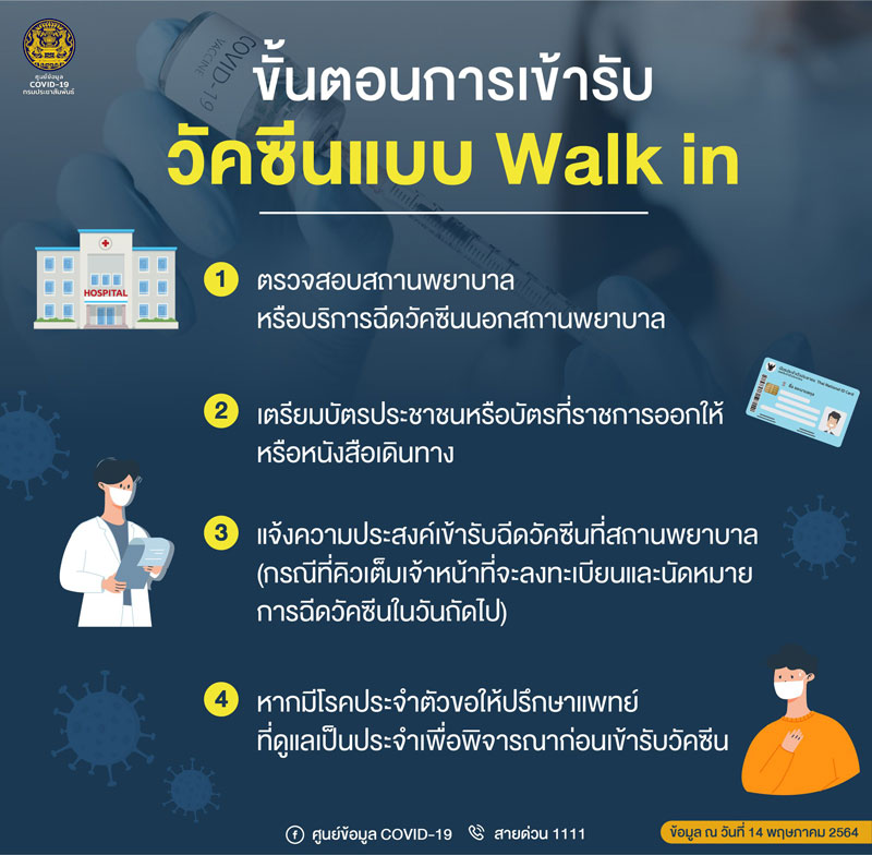 ขั้นตอน วอร์คอิน ฉีดวัคซีน