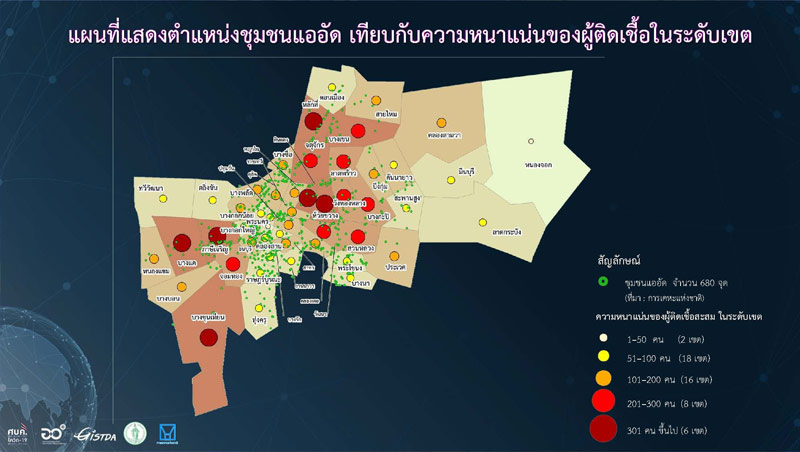 ลุยตรวจโควิดชุมชนพบคลองเตยป่วย304-เร่งตั้งรพ.สนาม