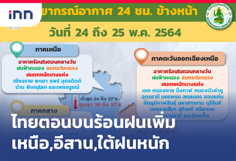 ข่าวต้นชั่วโมง 18.00 น.