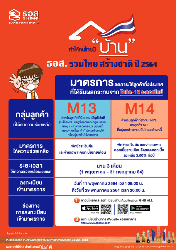 ธอส.พักเงินต้น-ลดดอกเบี้ยช่วยลูกค้าจากโควิด