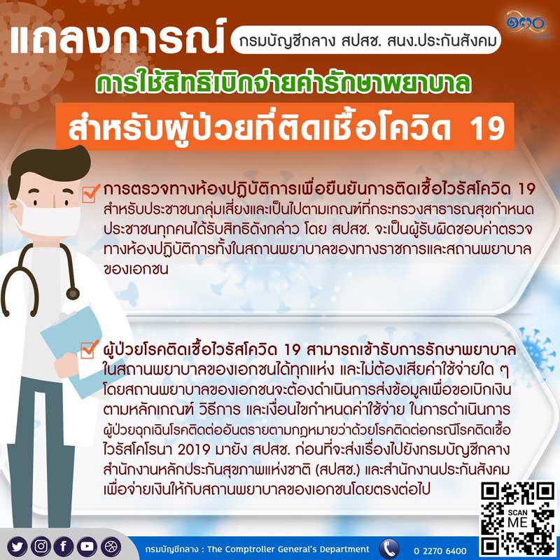 บัญชีกลางย้ำกลุ่มเสี่ยง-ป่วย-โควิด19-รักษาฟรี