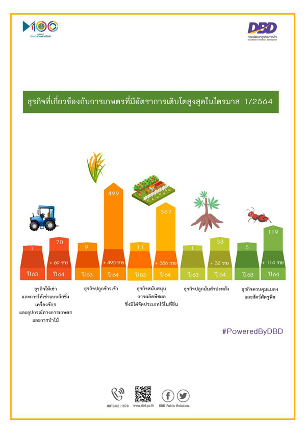 ทศพล ทังสุบุตร